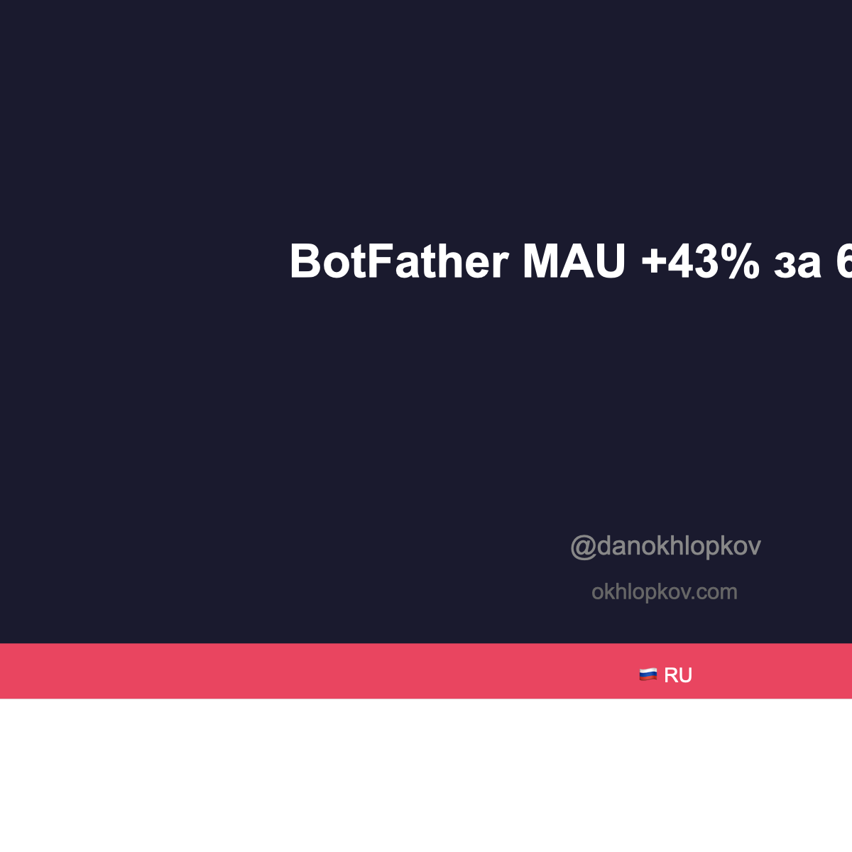 MAU BotFather вырос на 43% за 6 недель: Telegram как платформа для AI агентов