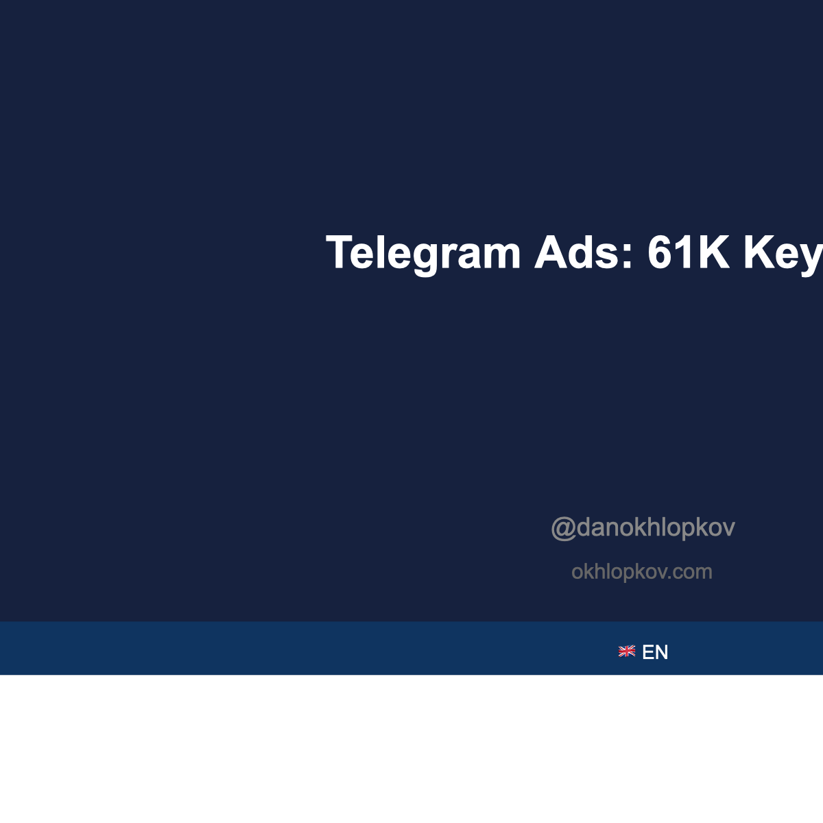 Telegram Ads Keyword Analysis: 61,000 Search Queries from 3,100+ Advertisers