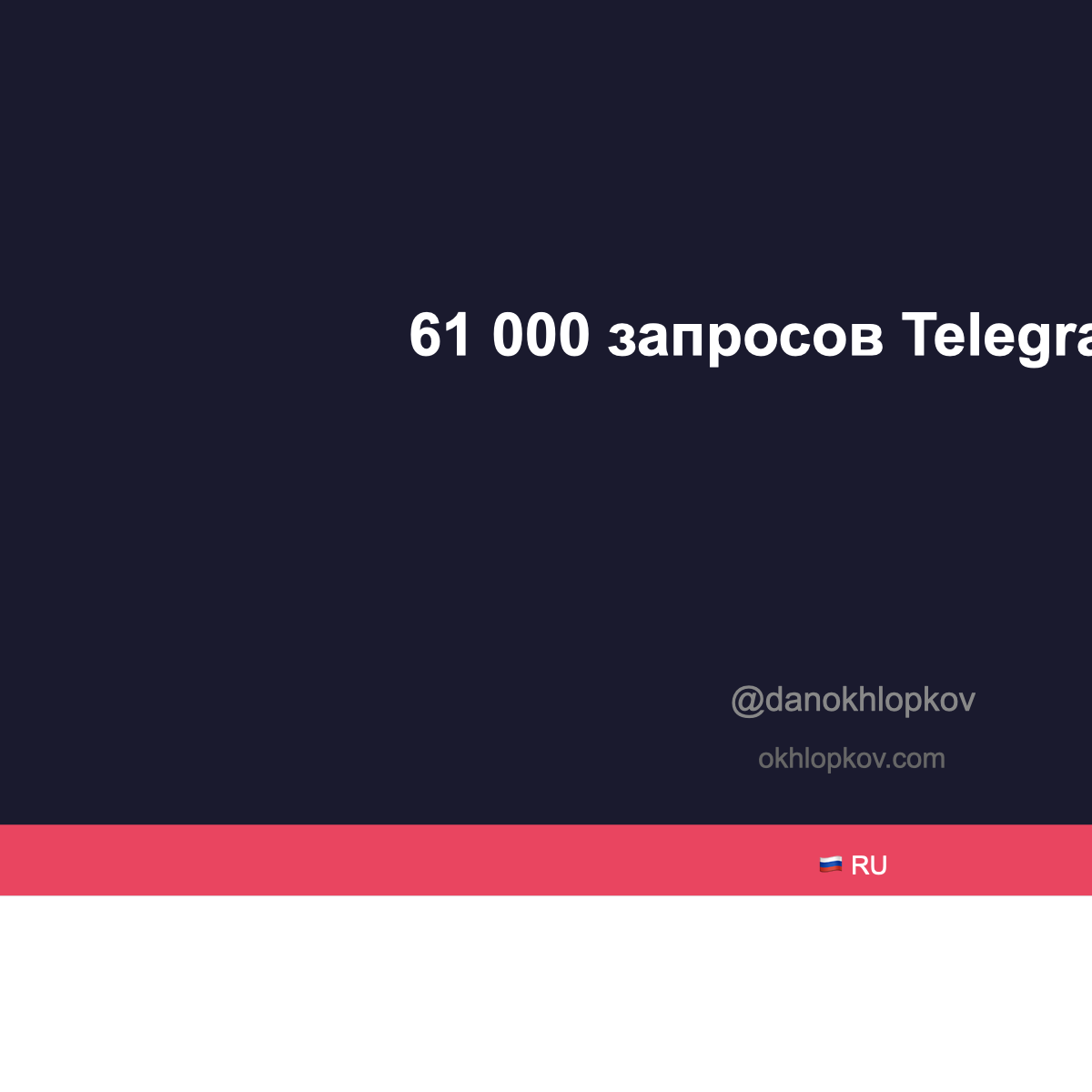 Анализ 61 000 поисковых запросов Telegram Ads: таро, дейтинг, VPN