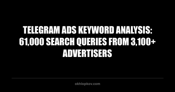 Telegram Ads Keyword Analysis: 61,000 Search Queries from 3,100+ Advertisers