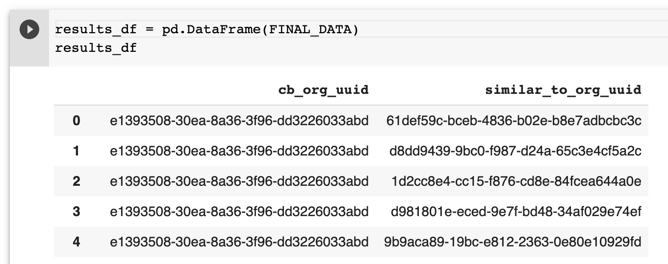 Sentence Transformers: Semantic Text Similarity in Python